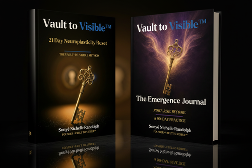 Bundle Books - Correct Order